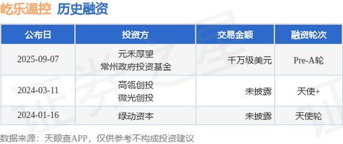 屹樂溫控完成千萬級美元Pre-A輪融資，元禾厚望與常州政府投資基金共同助力教育咨詢新布局