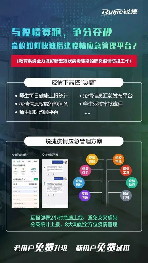 銳捷兩方案入選福州市首批疫情防控軟件和信息技術服務產品參考目錄，信息技術咨詢服務助力智慧防疫